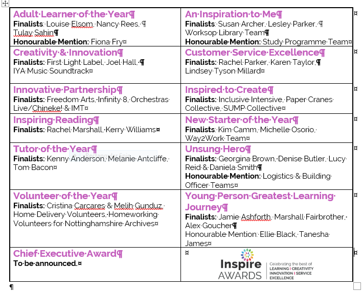 FINAL Inspire Awards 2021 Finalists and Hon Mentions.PNG