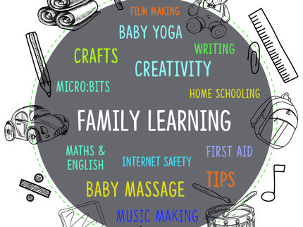 family learning graphic