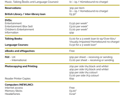 Fees and Charges