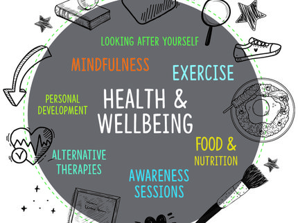 health and wellbeing graphic