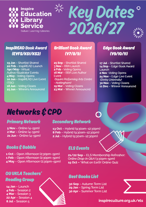 Key dates poster
