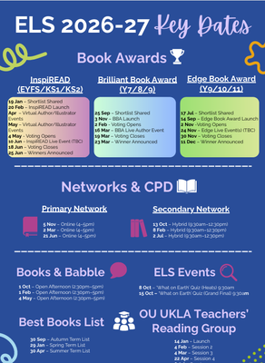 Key dates poster