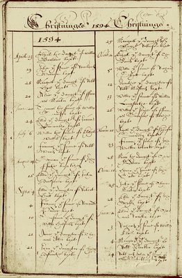 A copy of a page from the Parish Register of St Peter's church Mansfield from 1594, showing two columns of handwritten entries.
