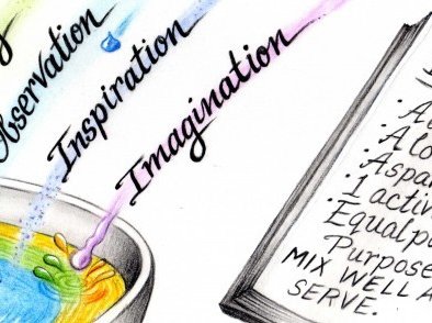 an experience essay reporting