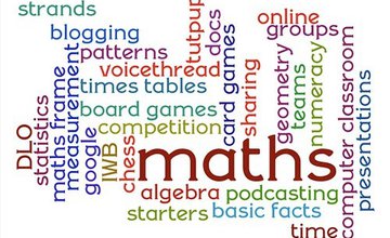 maths words