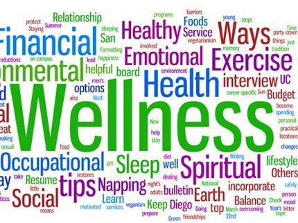 Mixture of words around wellness