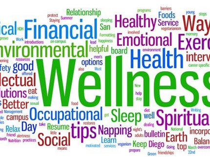 Mixture of words around wellness